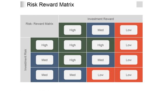 Risk Reward Matrix Template 1 Ppt PowerPoint Presentation Show Guidelines Risk Reward Matrix Template 1 Ppt PowerPoint Presentation Show Guidelines