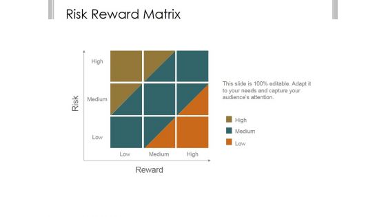 Risk Reward Matrix Template 2 Ppt PowerPoint Presentation Clipart