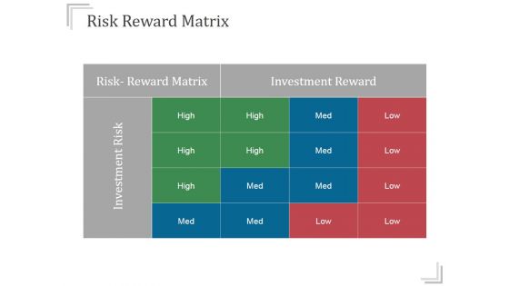 Risk Reward Matrix Templates 2 Ppt PowerPoint Presentation Picture Risk Reward Matrix Templates 2 Ppt PowerPoint Presentation Picture