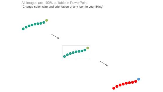 Risk Reward Scatterplot Ppt Slide Show