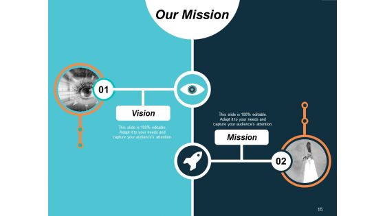 Risk Scorecard Ppt PowerPoint Presentation Infographics Sample