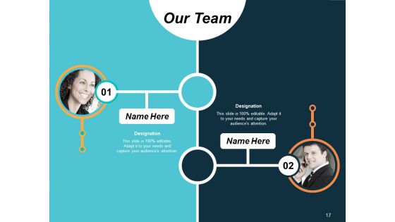 Risk Scorecard Ppt PowerPoint Presentation Infographics Sample