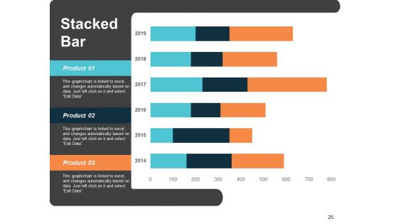 Risk Scorecard Ppt PowerPoint Presentation Infographics Sample