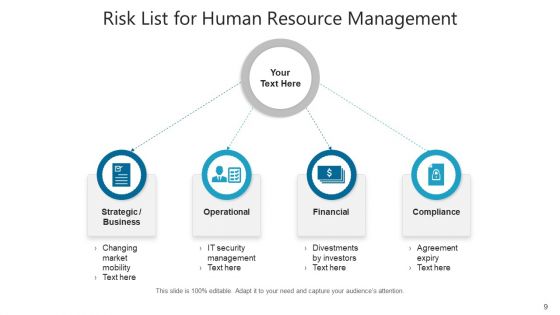 Risk Table Management Financial Ppt PowerPoint Presentation Complete Deck With Slides