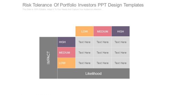 Risk Tolerance Of Portfolio Investors Ppt Design Templates Risk Tolerance Of Portfolio Investors Ppt Design Templates
