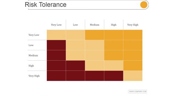 Risk Tolerance Ppt PowerPoint Presentation Background Designs