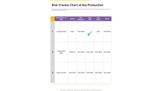 Risk Tracker Chart Of The Production One Pager Documents Risk Tracker Chart Of The Production One Pager Documents