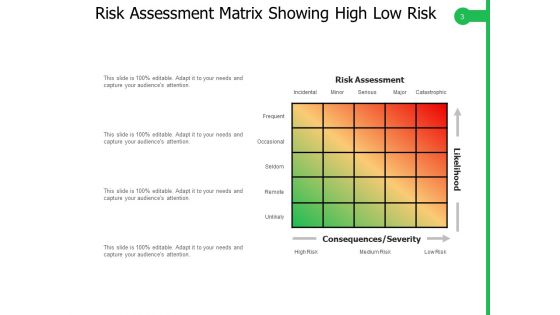 Risk Uncertainty Risk Levels Exclamation Mark Ppt PowerPoint Presentation Complete Deck