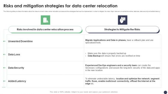 Risks And Mitigation Strategies For Data Center Relocation Ppt PowerPoint Presentation File Example PDF Risks And Mitigation Strategies For Data Center Relocation Ppt PowerPoint Presentation File Example PDF