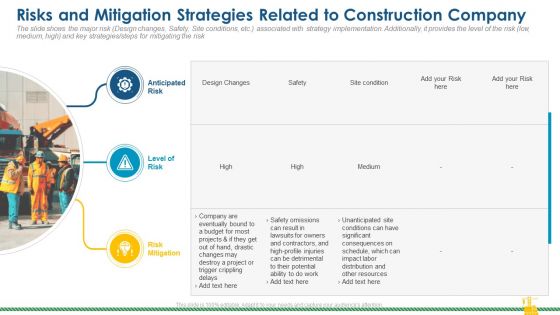 Risks And Mitigation Strategies Related To Construction Company Template PDF Risks And Mitigation Strategies Related To Construction Company Template PDF