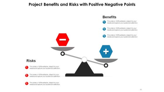 Risks And Reward Analysis Financial Investment Ppt PowerPoint Presentation Complete Deck