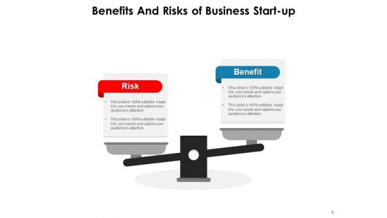 Risks And Reward Analysis Financial Investment Ppt PowerPoint Presentation Complete Deck