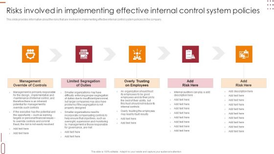 Risks Involved In Implementing Effective Internal Control System Policies Brochure PDF