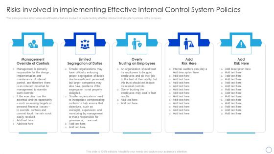 Risks Involved In Implementing Effective Internal Control System Policies Designs PDF