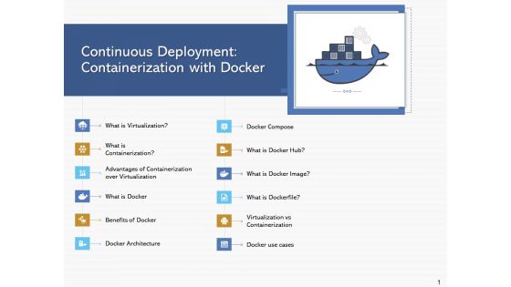 Road Digital Transformation Through Containerization Continuous Deployment Containerization With Docker Professional PDF
