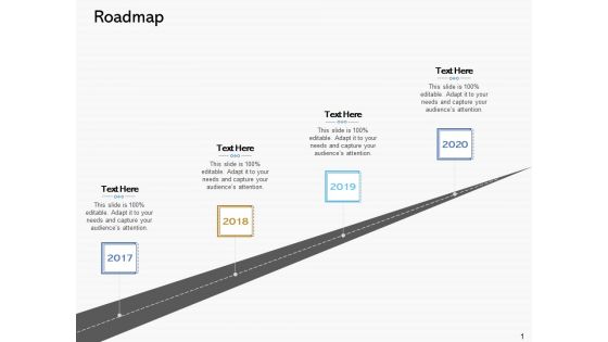 Road Digital Transformation Through Containerization Roadmap Formats PDF