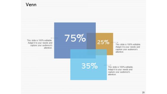Road To Digital Transformation Through Containerization Ppt PowerPoint Presentation Complete Deck With Slides