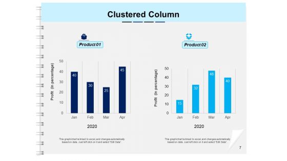 Roadmap For A Successful HR Technology Strategy Ppt PowerPoint Presentation Complete Deck With Slides