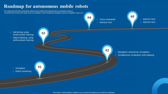 Roadmap For Autonomous Mobile Robots Information PDF Roadmap For Autonomous Mobile Robots Information PDF