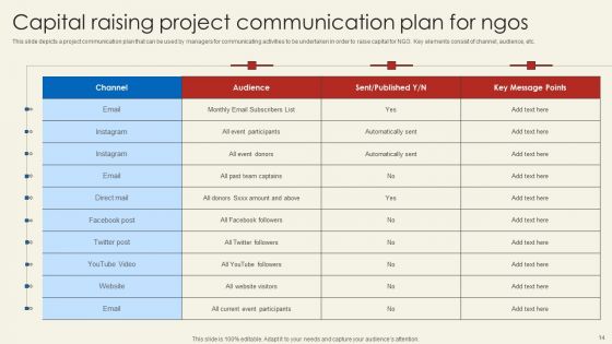 Roadmap For Capital Project Communications Ppt PowerPoint Presentation Complete Deck With Slides