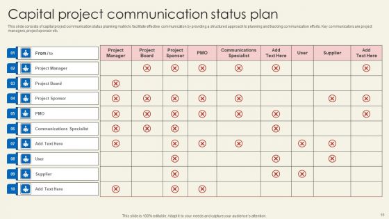 Roadmap For Capital Project Communications Ppt PowerPoint Presentation Complete Deck With Slides