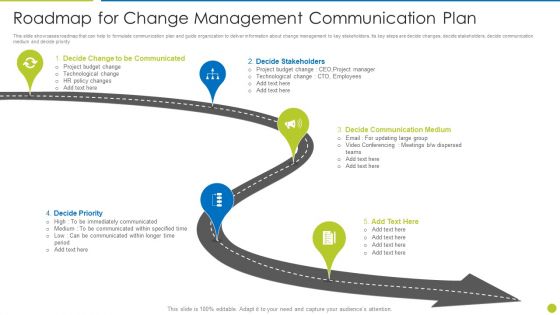 Roadmap For Change Management Communication Plan Download PDF Roadmap For Change Management Communication Plan Download PDF
