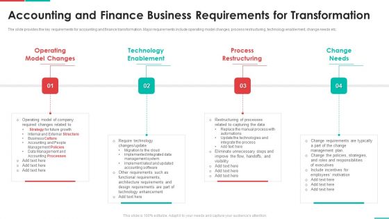 Roadmap For Financial Accounting Transformation Accounting And Finance Business Requirements Inspiration PDF
