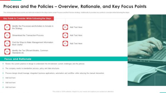 Roadmap For Financial Accounting Transformation Process And The Policies Overview Rationale And Key Inspiration PDF