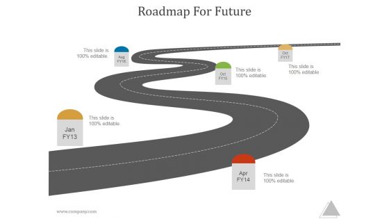 Roadmap For Future Ppt PowerPoint Presentation Model