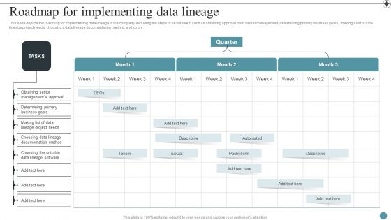 Roadmap For Implementing Data Lineage Deploying Data Lineage IT Infographics PDF Roadmap For Implementing Data Lineage Deploying Data Lineage IT Infographics PDF