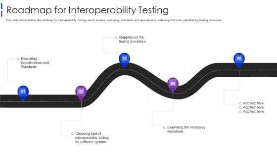Roadmap For Interoperability Testing Ppt Icon Mockup PDF