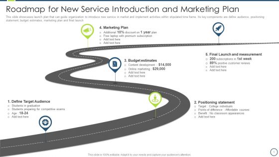 Roadmap For New Service Introduction And Marketing Plan Download PDF Roadmap For New Service Introduction And Marketing Plan Download PDF