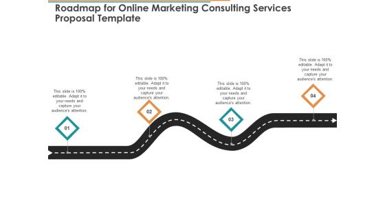 Roadmap For Online Marketing Consulting Services Proposal Template Ppt Icon Portfolio PDF