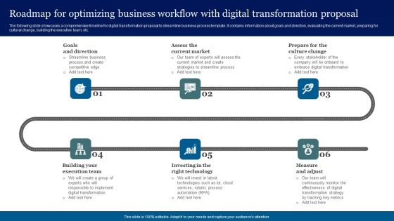 Roadmap For Optimizing Business Workflow With Digital Transformation Proposal Inspiration PDF