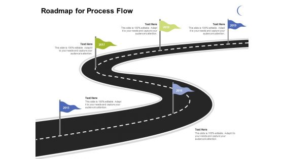 Roadmap For Process Flow Ppt PowerPoint Presentation Model Display Roadmap For Process Flow Ppt PowerPoint Presentation Model Display