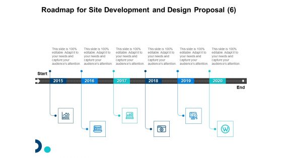 Roadmap For Site Development And Design Proposal 2015 To 2020 Ppt Model Format Ideas PDF