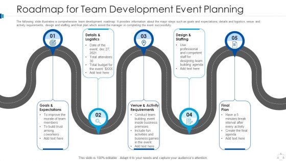 Roadmap For Team Development Event Planning Microsoft PDF Roadmap For Team Development Event Planning Microsoft PDF