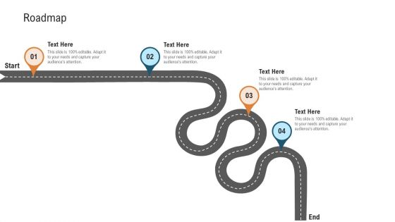 Roadmap Ideas PDF Roadmap Ideas PDF