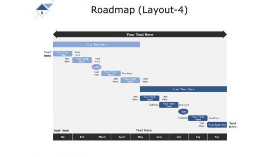 Roadmap Layouts For A Project Ppt PowerPoint Presentation Complete Deck With Slides
