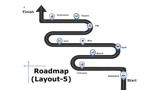 Roadmap Layouts For A Project Ppt PowerPoint Presentation Complete Deck With Slides