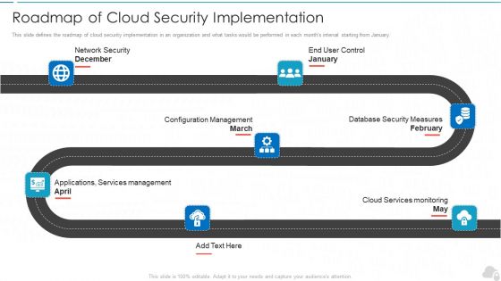 Roadmap Of Cloud Security Implementation Cloud Computing Security IT Ppt Outline Files PDF Roadmap Of Cloud Security Implementation Cloud Computing Security IT Ppt Outline Files PDF