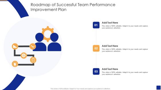 Roadmap Of Successful Team Performance Improvement Plan Demonstration PDF