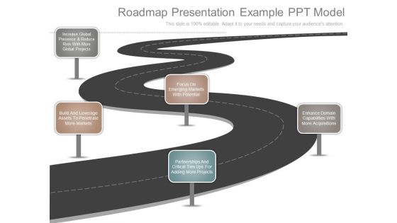 Roadmap Presentation Example Ppt Model