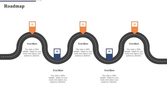 Roadmap Quality Control Framework For Agile Software Development Guidelines PDF