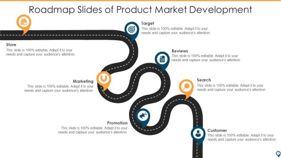Roadmap Slides Ppt PowerPoint Presentation Complete Deck With Slides