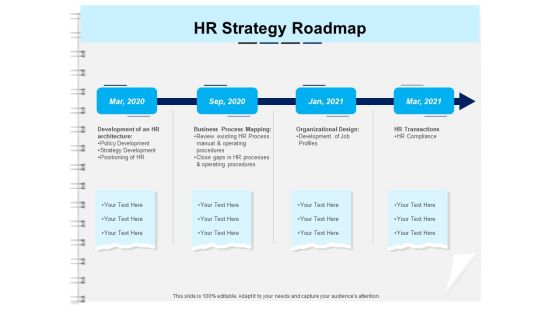 Roadmap Successful HR Technology Strategy HR Strategy Roadmap Ppt Show Infographics PDF