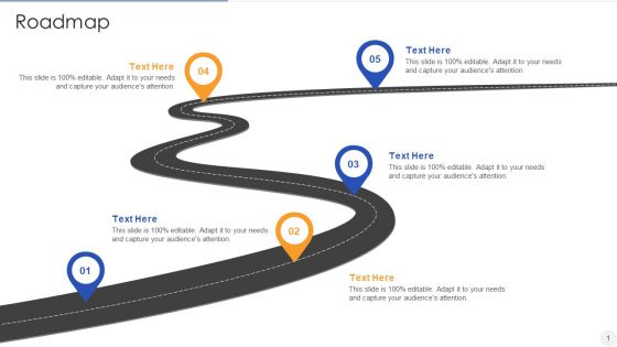 Roadmap Summary PDF Roadmap Summary PDF