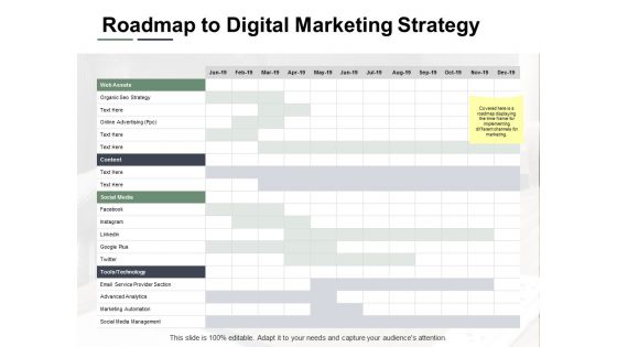 Roadmap To Digital Marketing Strategy Ppt PowerPoint Presentation Gallery Slide Download Roadmap To Digital Marketing Strategy Ppt PowerPoint Presentation Gallery Slide Download