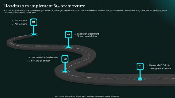 Roadmap To Implement 5G Architecture 5G Network Functional Architecture Microsoft PDF