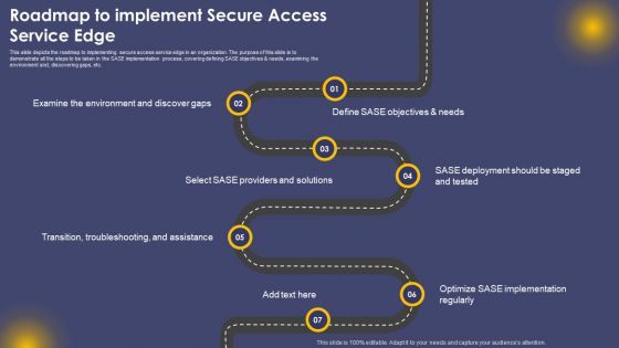 Roadmap To Implement Secure Access Service Edge Ppt Infographic Template Templates PDF
